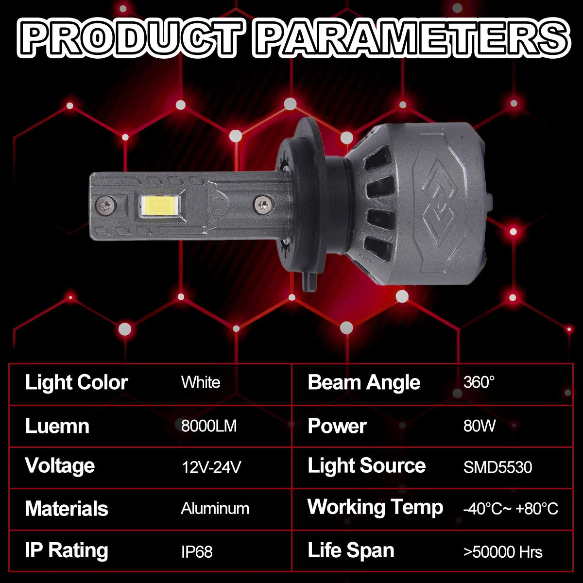 Set of 2 H7 LED Headlight Bulbs for