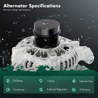 Alternator 220Amp for Dodge Durango (2013–2015), Ram 1500 (2011–2015)