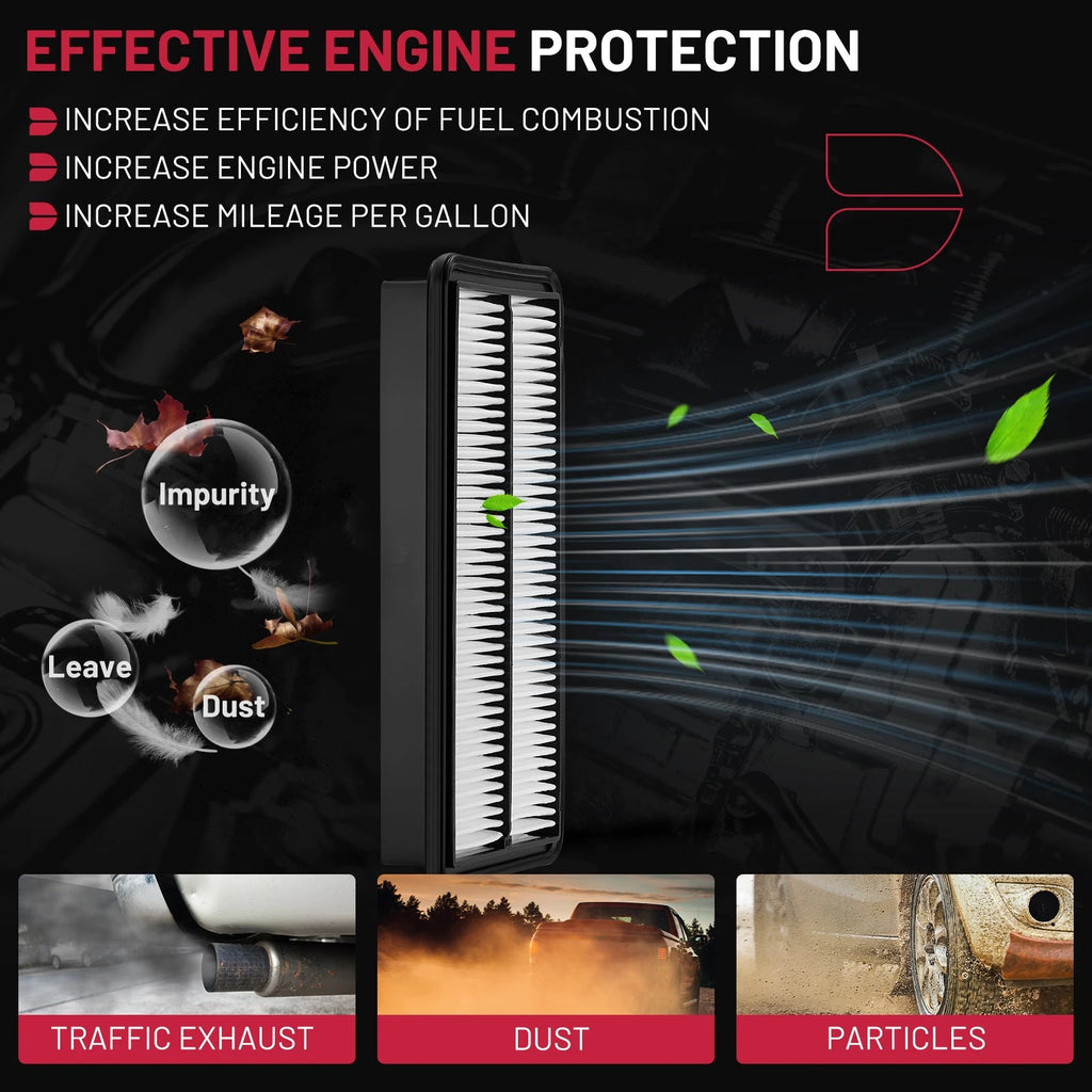 Blower Motor with Fan for Ford Focus 2000–2007, Transit Connect 2010–2013