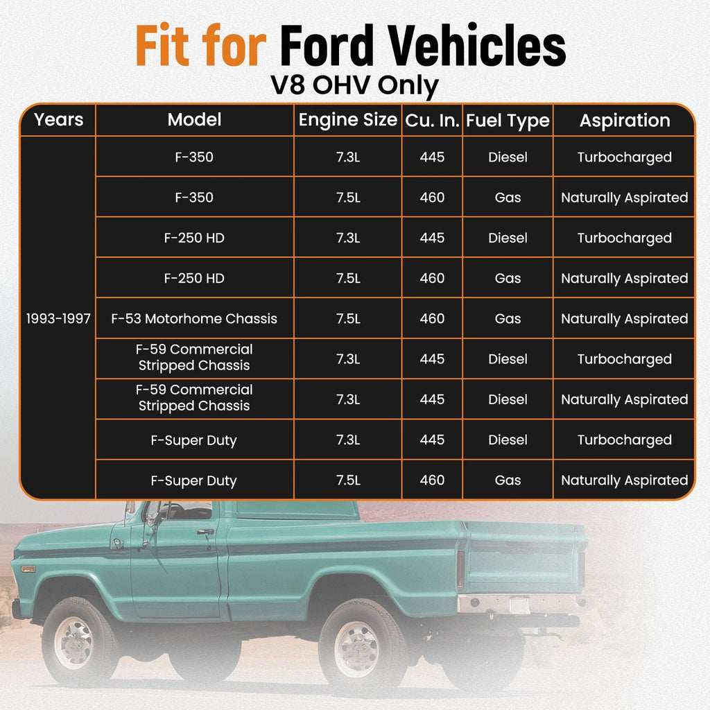 Clutch Master and Slave Cylinder Assembly for Ford F Super Duty (1992)