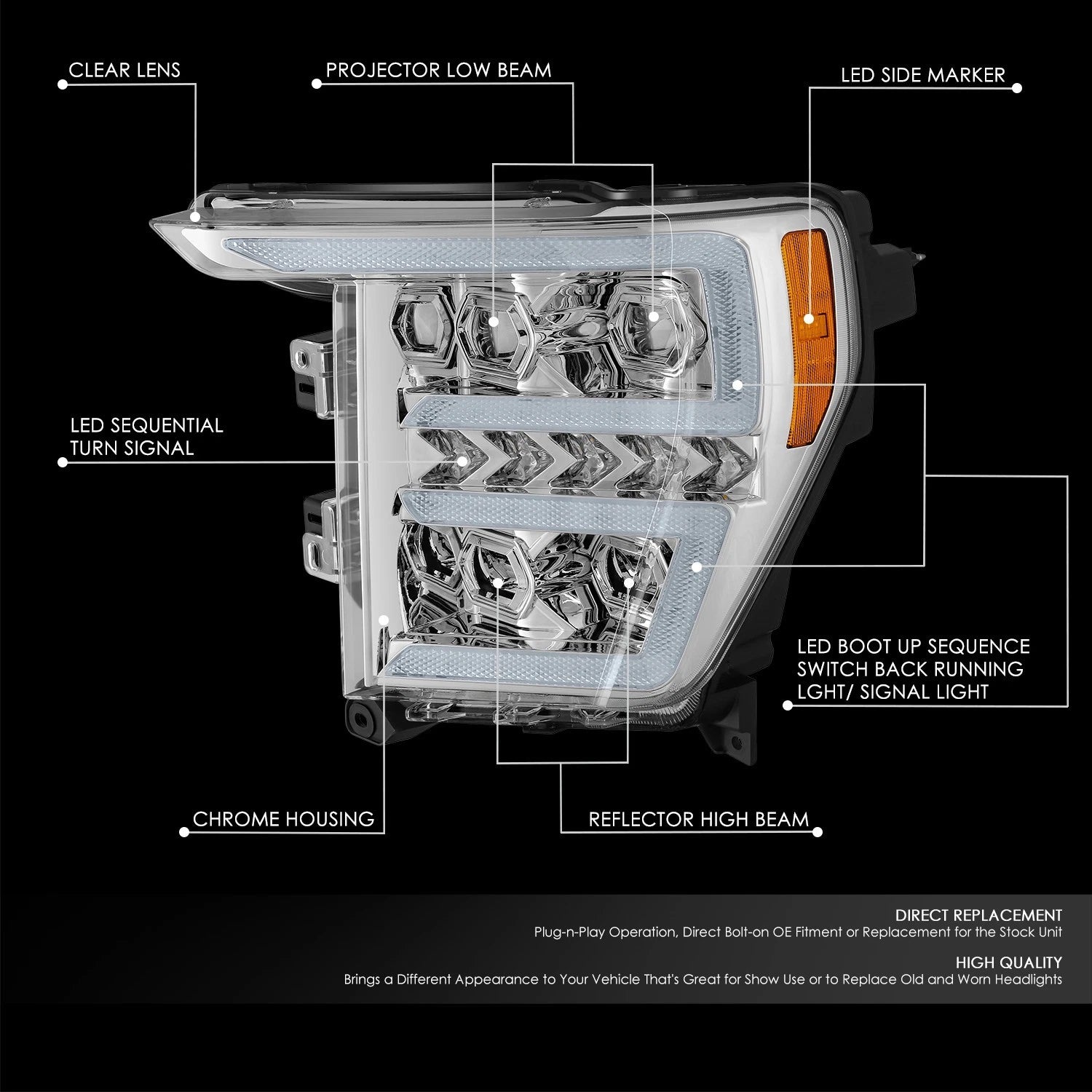 LED Sequential Chasing Projector Chrome Amber Headlights for Ford F-150 (2021–2023)
