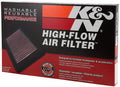 K&N 33-2123 Engine Air Filter for Ford F-250 F-350 SD (1994–1998)