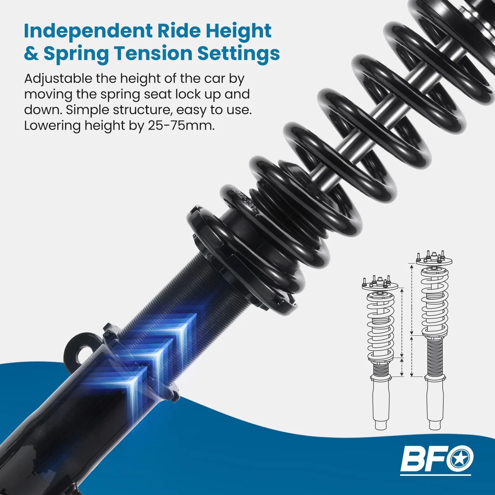 Set of 4 Coilover Shocks for Toyota Camry (2002-2006)