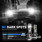 2X 9005 HB3 LED Headlight Bulbs for NOVSIGHT (6500K, 24000LM)