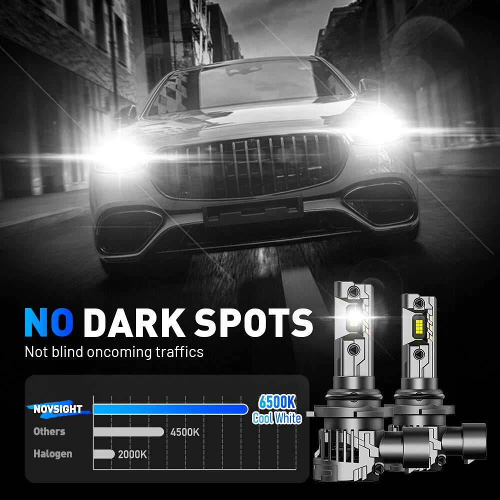 2X 9005 HB3 LED Headlight Bulbs for NOVSIGHT (6500K, 24000LM)