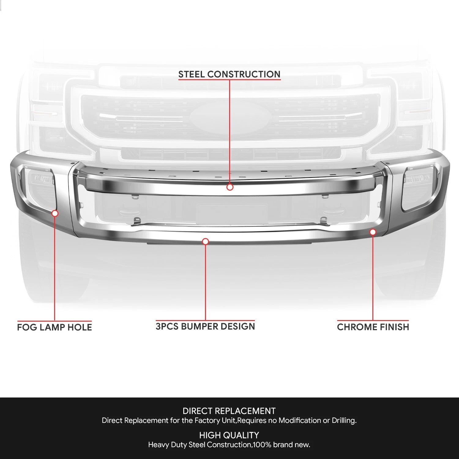 Chrome Front Bumper Face Bar w/ Fog Light Holes for Ford F-250 F-350 (2020–2022)