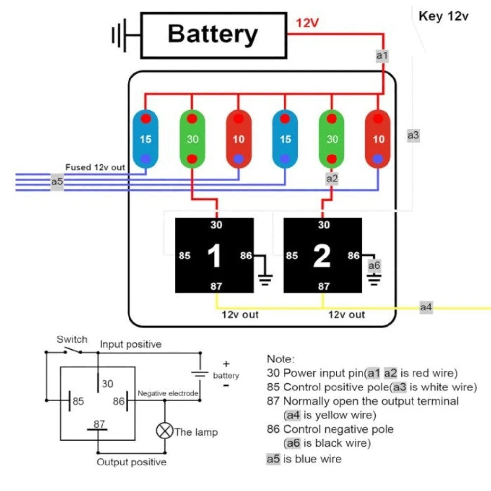 Fuse Box 45 Pin for Truck RV (12V 24V) - IP65, 4 Way, 23 Relays