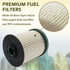 TP1015 Fuel Filter for Chevy Cruze Tahoe Silverado GMC Sierra Yukon (2011–2019)