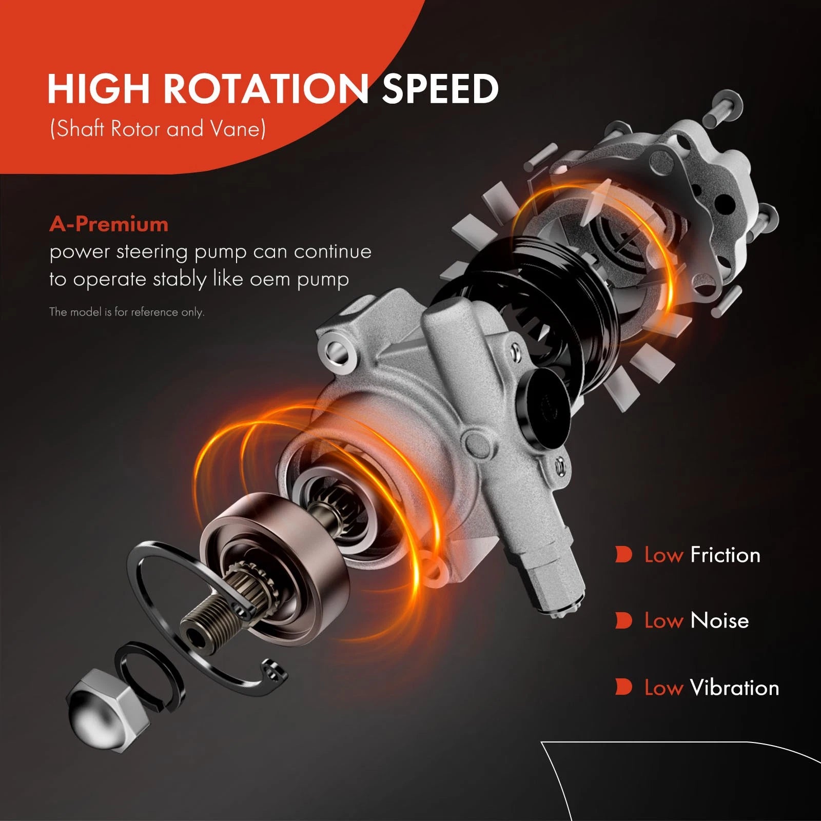 Power Steering Pump with Reservoir for Chevy Express GMC Savana (2003–2023)