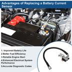 Battery Current Sensor No.61219117877 for BMW 320i (2013–2018) 1 Pc