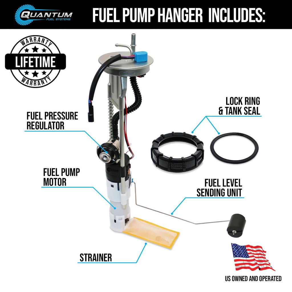 Fuel Pump Module Assembly for Polaris Ranger 500 Crew (2011) 2520817