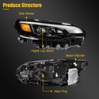 2X Full LED DRL Headlights for Jeep Cherokee (2019–2023)