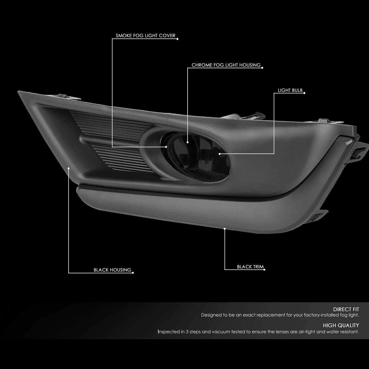 Front Fog Light Set for Honda CR-V (2017–2018) W/ Bezel Cover & Switch Smoked