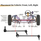 2pcs Front Stabilizer Sway Bar Link for Mercedes-Benz C230 C250 C300 C350 (2007–2015)