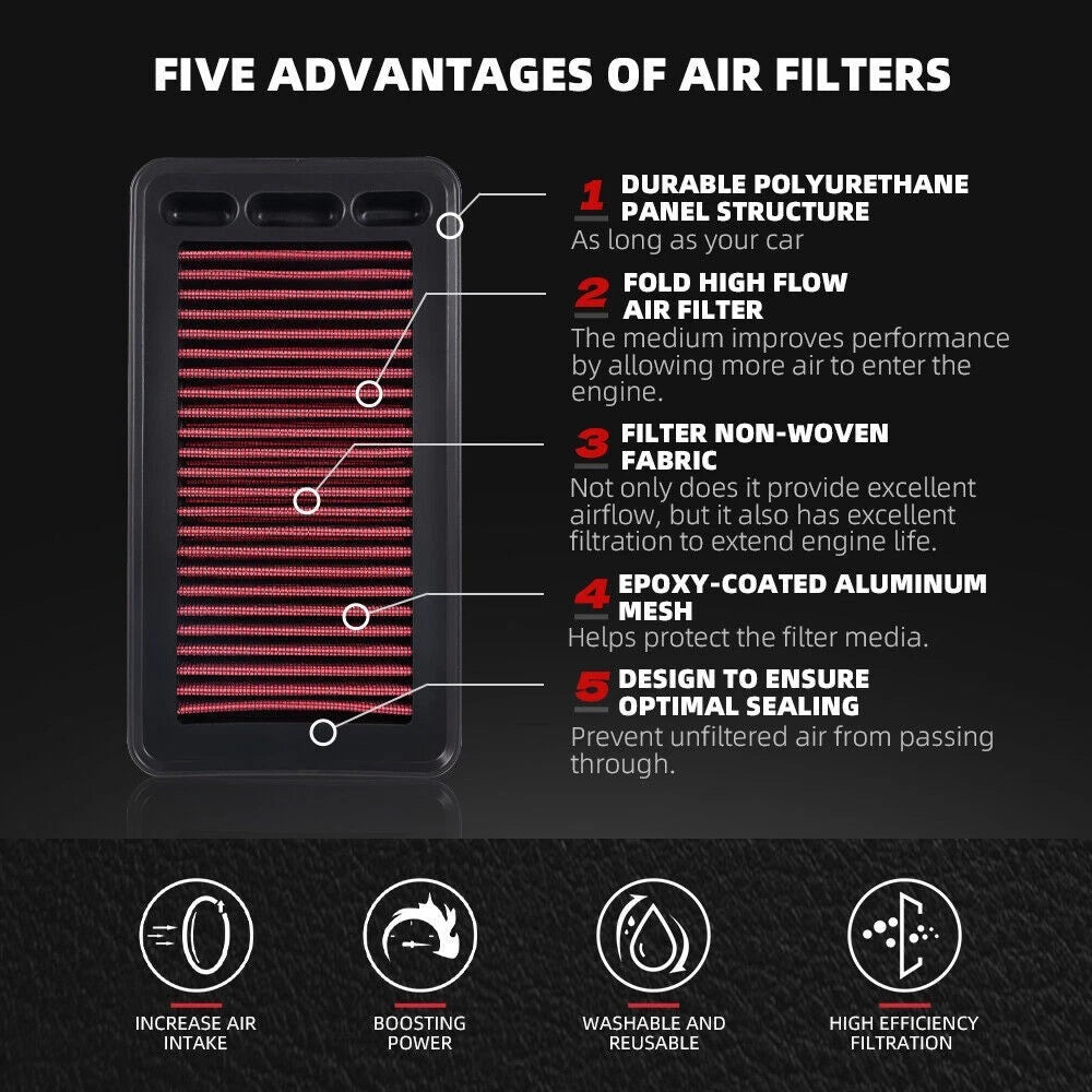 Washable Replacement Panel Air Filter for Honda Civic CR-V (2017–2022)