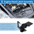 Hood Latch Assembly for Audi Q3 (2011–2018) No. 8U0823480A/B/C