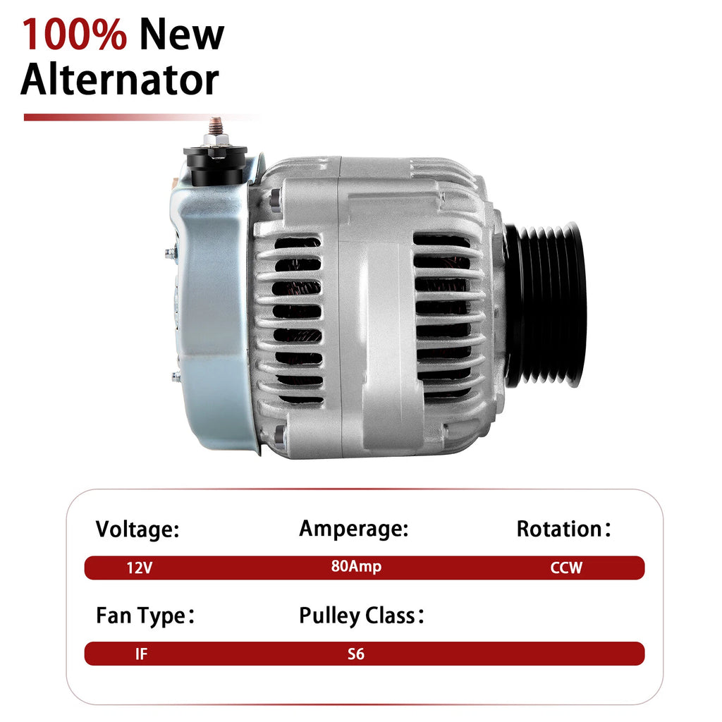 Alternator for Acura CL (1998-1999)