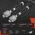 2X Front Inner Tie Rod End for Ford Edge Lincoln MKX (2007-2015)