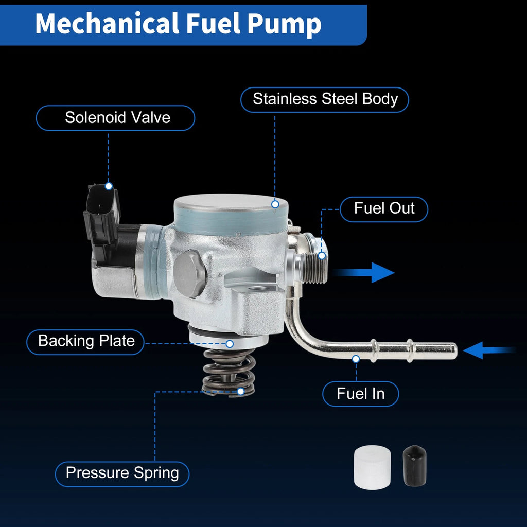 High Pressure Fuel Pump for Acura MDX RLX, Honda Odyssey, Pilot (2014–2020)