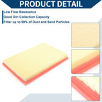 Car Engine Air Filter No. 13717548888 for BMW X5 3.0si (2007–2008)