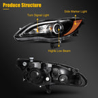 2Pcs Pair Front Headlight for Chrysler 200 (2011–2014) Black Projector