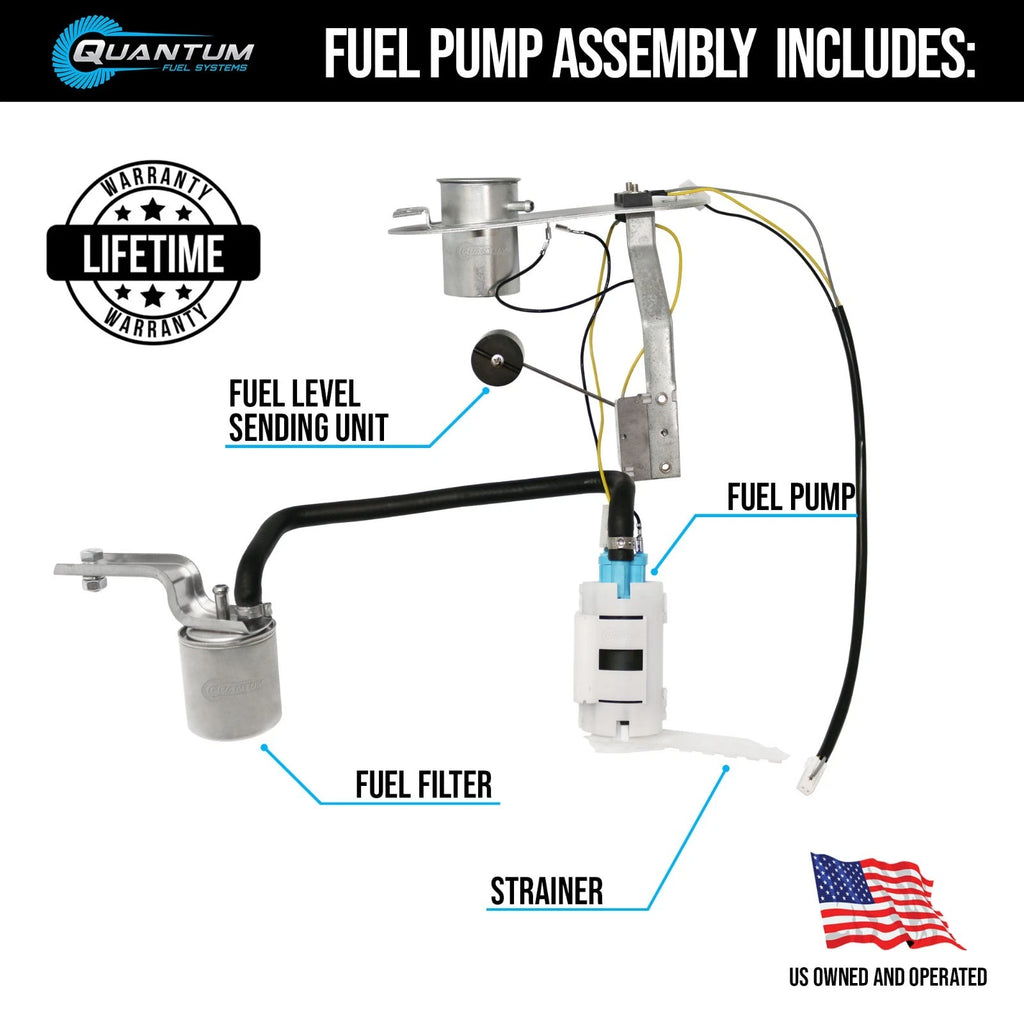 QFS In-Tank Fuel Pump Module for Harley-Davidson (1995–1999)