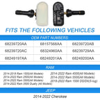 Set of 4 TPMS Tire Pressure Sensors for Dodge Ram 1500 2500 3500 (2014–2018)