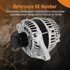 115 Amp Alternator for Jeep Compass/Patriot 2.4L (2007–2017) 12V CW