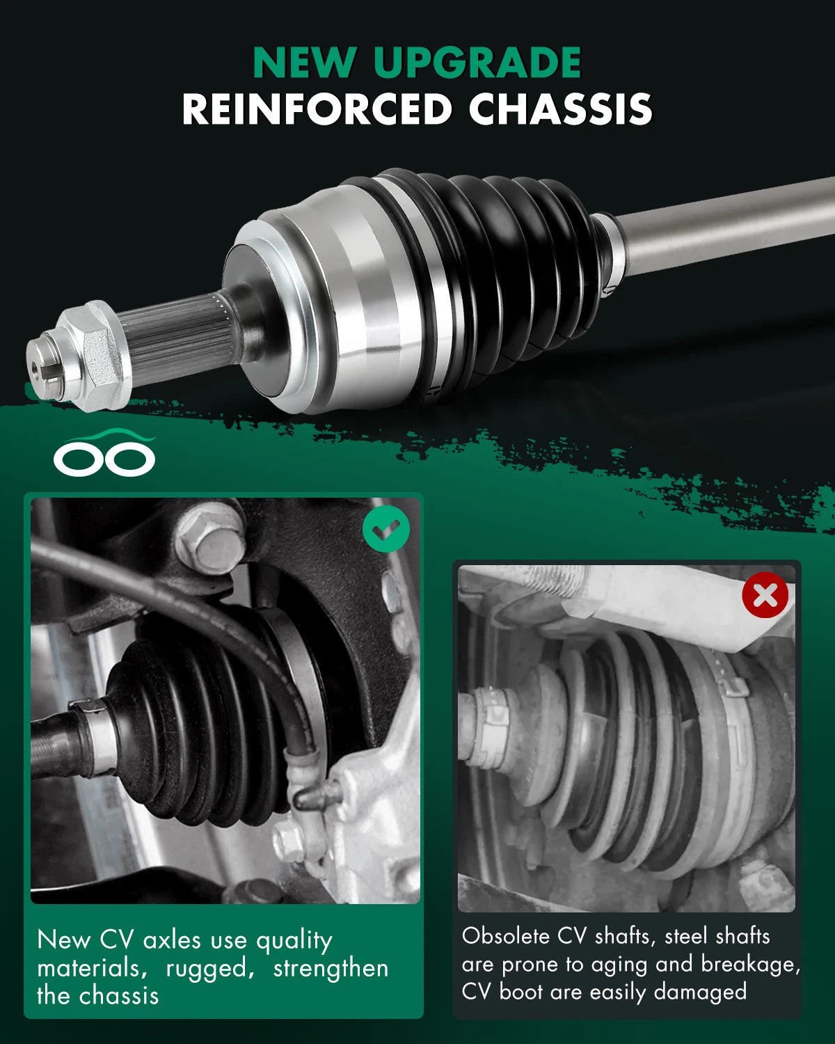 FWD CV Axle Shaft for Honda Odyssey 3.5L (2011–2017)