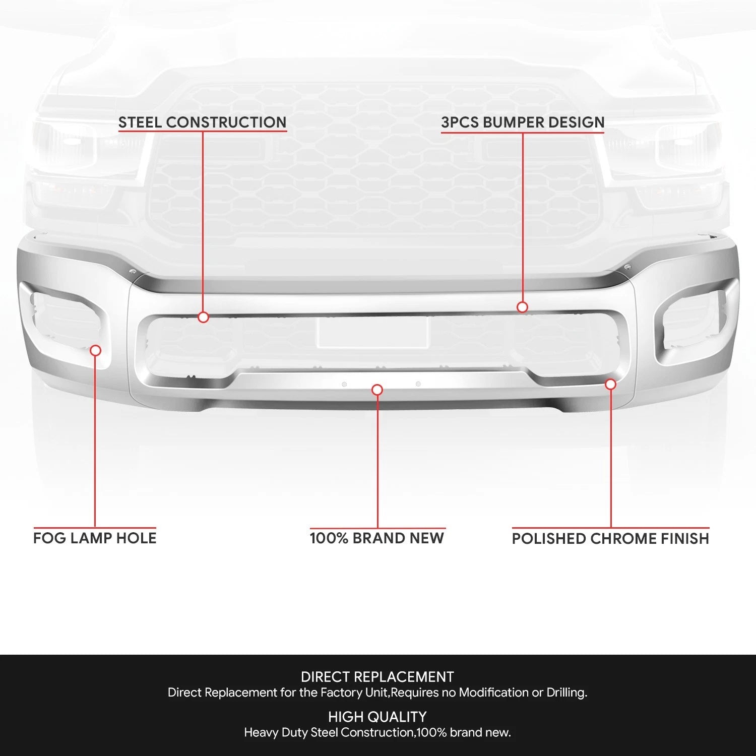 Chrome Steel Front Bumper Face Bar for Ram 2500 3500 (2019–2025)