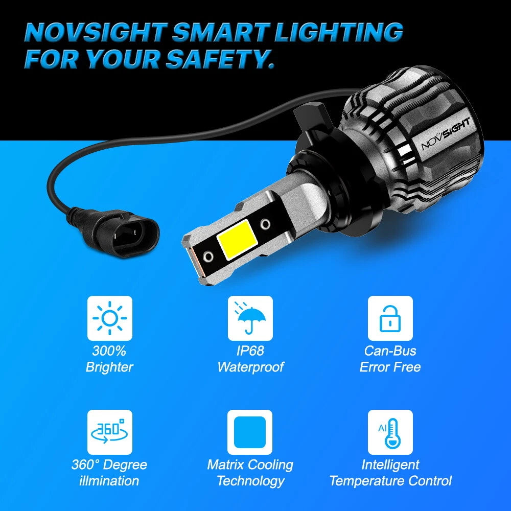 2X HIR2 9012 LED Headlight Bulbs 6500K 15000LM for Toyota RAV4 (2019–2023)