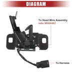 Hood Latch with Sensor for Chevrolet Cruze (2012–2016)