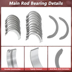 Main Bearing and Connecting Rod Bearing Kit No. 2102B000 for Hyundai Accent 