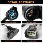 Trailer Hitch Wiring Plug Harness Kit for Ford Transit 150 250 350 (2015–2019)