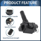 Ignition Coil Pack No. 22433AA421 for Subaru Impreza (2002–2005)