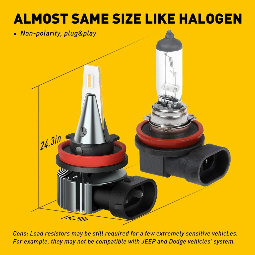 2X LED Fog Driving Light Bulbs for Make Model (YYYY–YYYY)