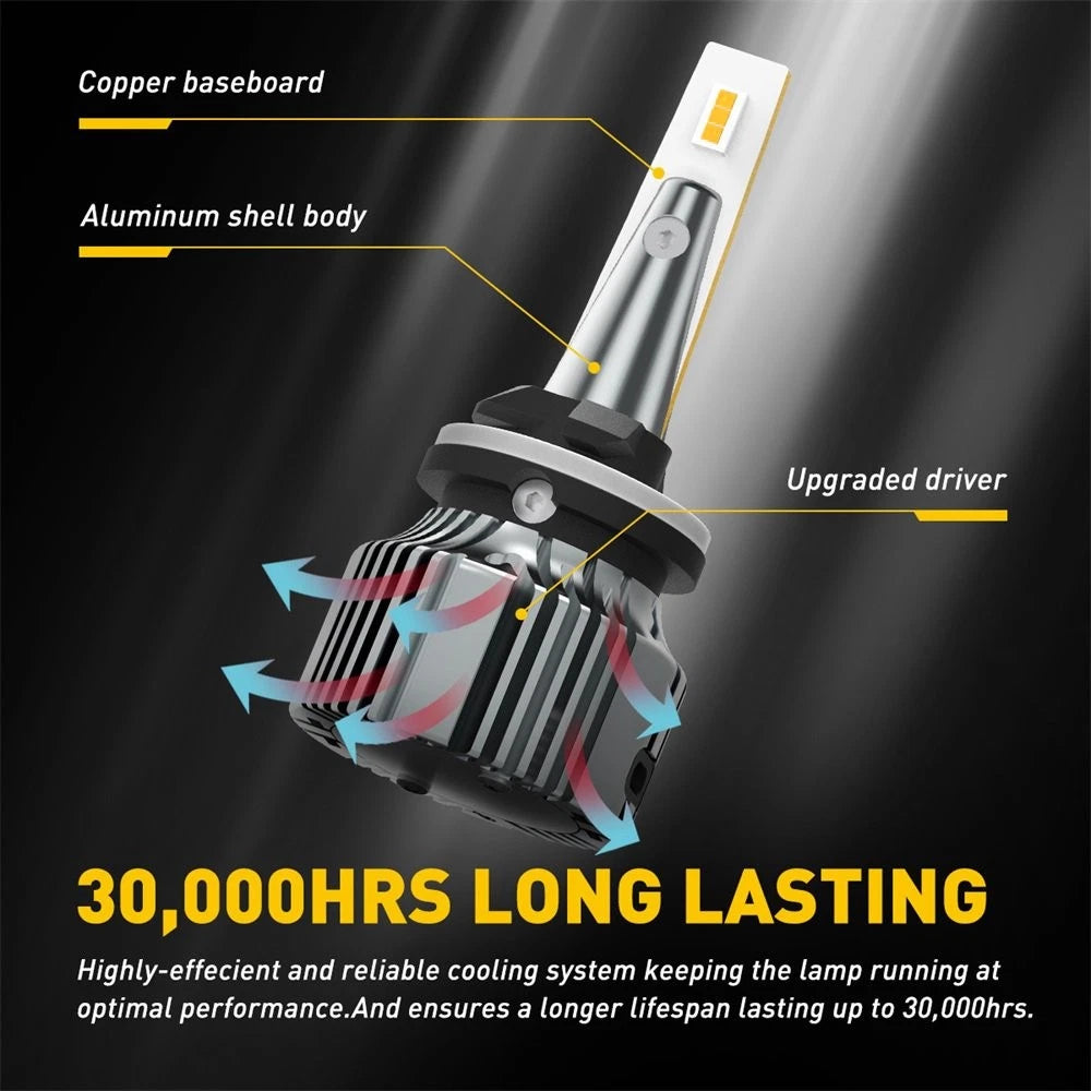 2X LED Fog Driving Light Lamps for Auxito 880 881 892