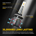 2X LED Fog Driving Light Lamps for Auxito 880 881 892