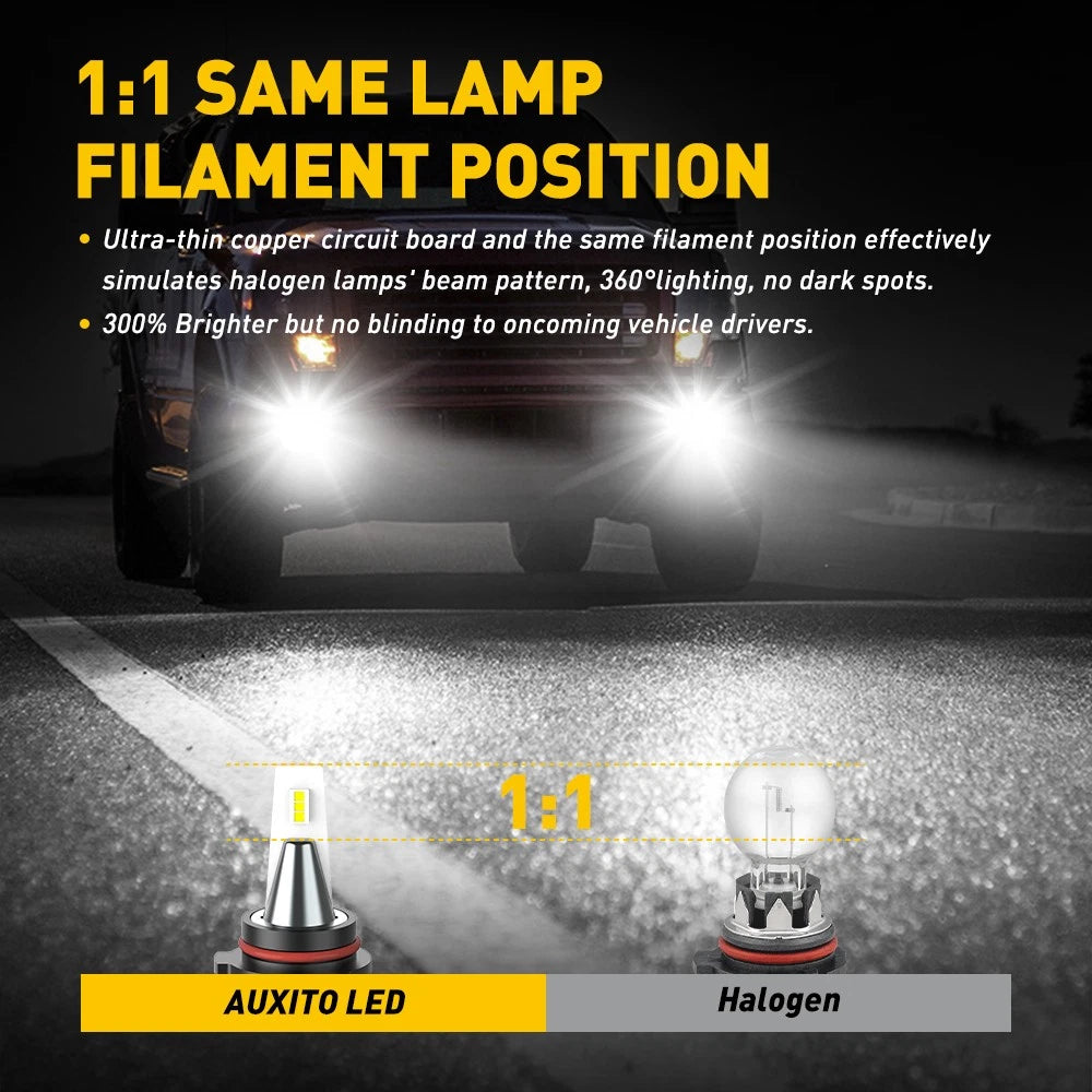 LED Fog Lights for Toyota Highlander (2011-2013) 6500K Super White