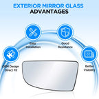 Lower Left Mirror Glass for Ford Transit 150 250 350 (2015-2022)