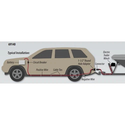Outdoor Vehicle Wiring Kit for TRAC (69140)