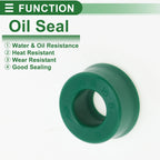 Set of 5 Oil Seal Rotary Shaft Seal 8x16x8mm for Various Models 