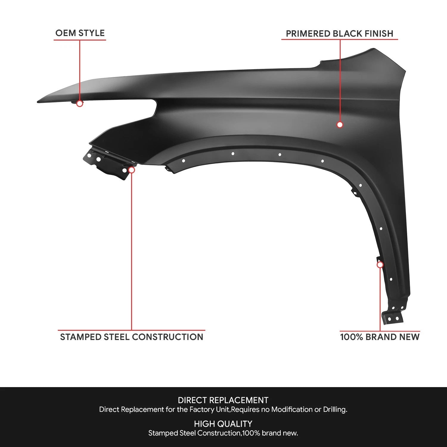 Driver Side Fender Panel for Chevy Traverse (2018–2024) Black Primered