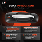 Front Right Exterior Door Handle for Dodge Grand Caravan (2001-2007)