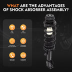 2X Front Quick Complete Struts & Coil Spring Assembly for Nissan Versa (2012-2019)