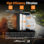 Air Filter Kit for Hyundai Elantra (2017–2020)