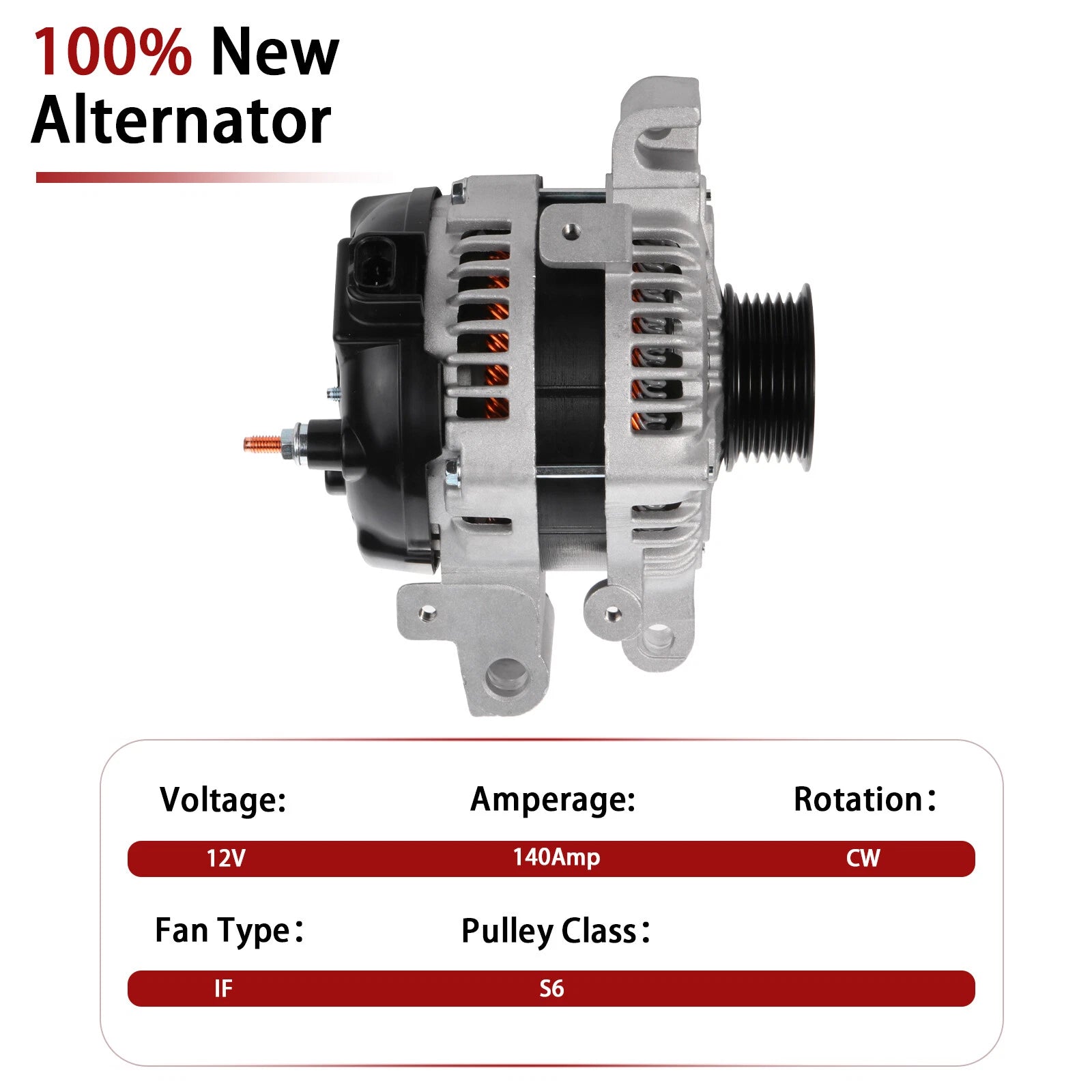 High Output Alternator for Cadillac CTS 3.6L 2004-2007, 2.8L 2005-2007