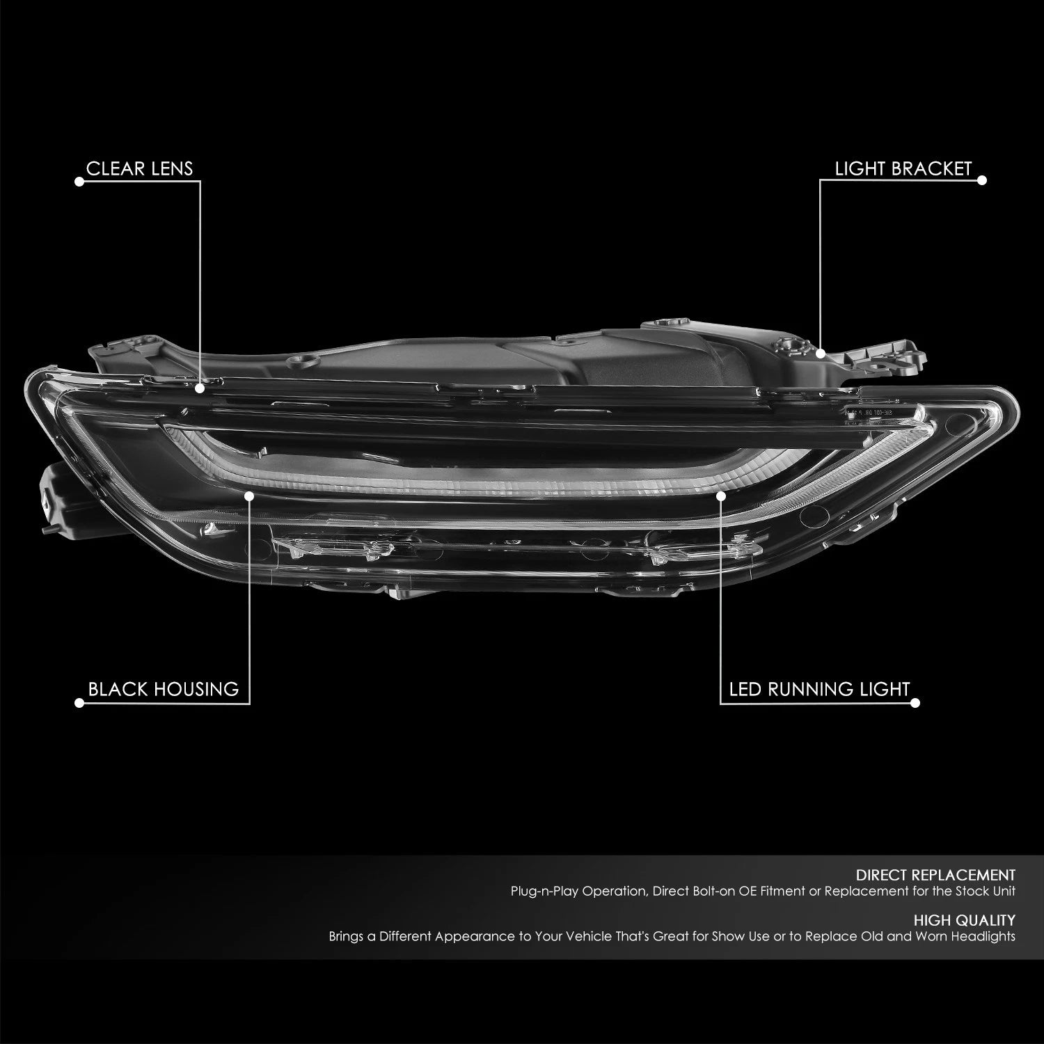 LED Headlight for Chevrolet Blazer (2019–2022) - OE Style, Black Housing