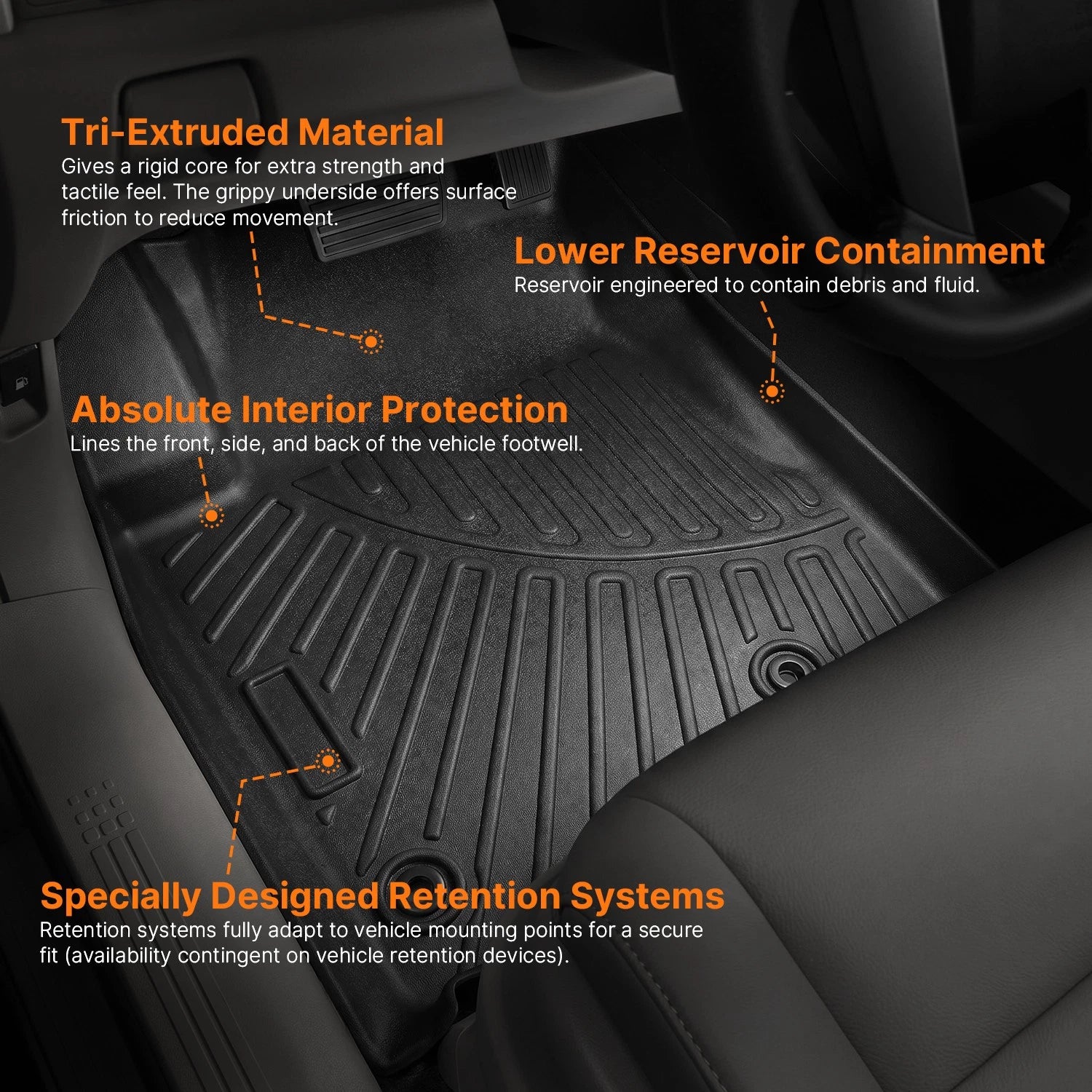 Set of 4 TPE Waterproof Floor Mats for Honda Pilot (2009–2015)