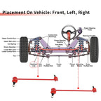 2pcs Front Sway Bar Links Stabilizer Link Kit for Saturn Relay (2005–2007) No.K80852